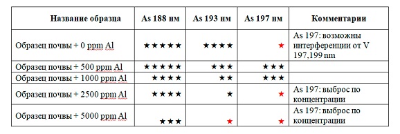 статья-18.06.2024-рис-8-.jpg